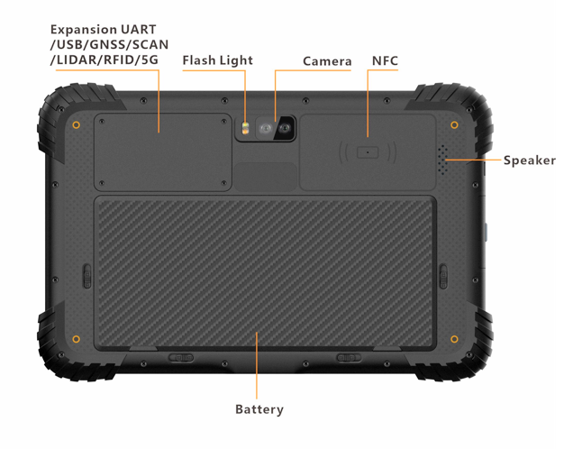 ARMOUR Rugged Tablet